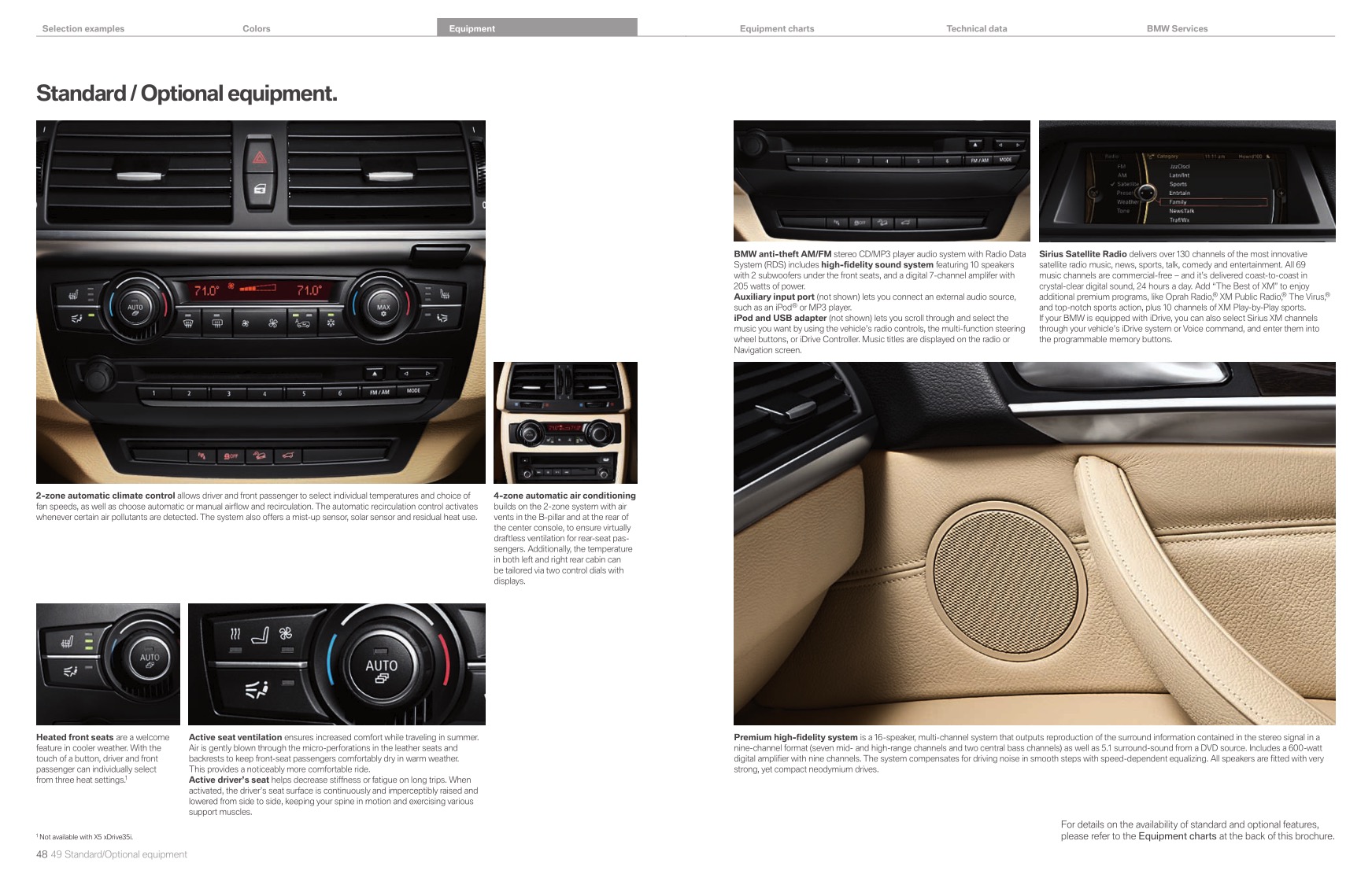 2012 BMW X5 Brochure Page 23